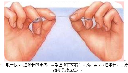 牙线使用方法 牙线使用方法
