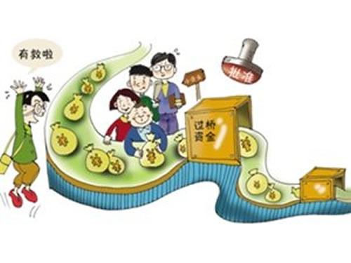 流动资金贷款 流动资金贷款