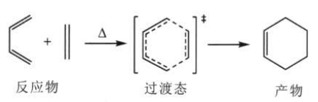 狄尔斯-阿尔得反应 狄尔斯-阿尔得反应