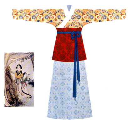 明代侍女服饰 明代侍女服饰