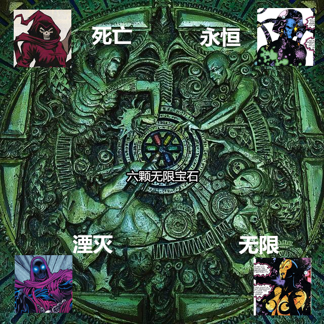 漫威电影宇宙