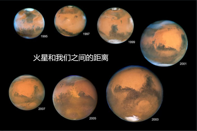 火星(太阳系八大行星之一) 火星(太阳系八大行星之一)
