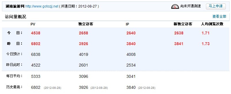 湖南旅游网 湖南旅游网