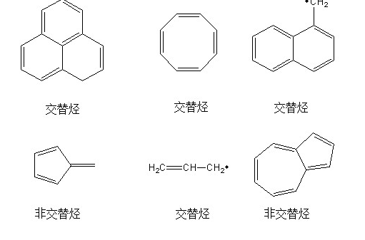烃 烃