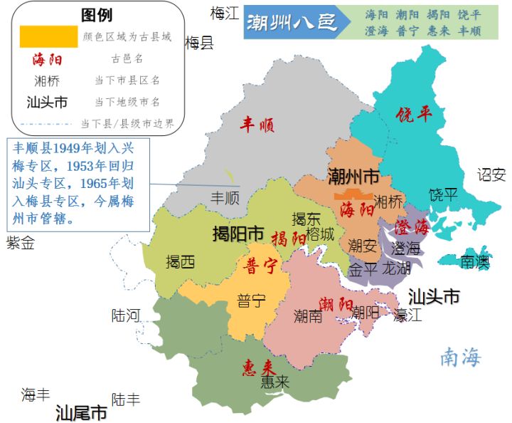 潮州八邑 潮州八邑
