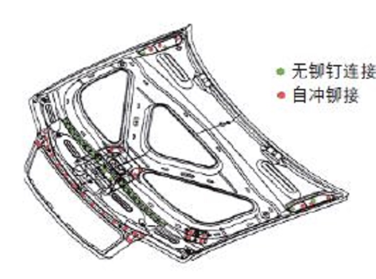 无铆钉连线 无铆钉连线