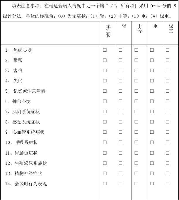 汉密顿抑郁量表 汉密顿抑郁量表
