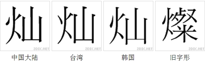 字形比较 字形比较
