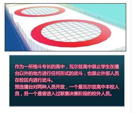 预赛擂台 预赛擂台