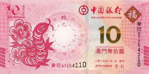澳门币