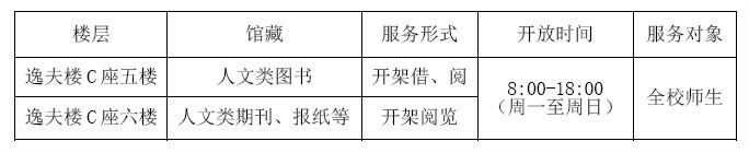 湖北大学图书馆 湖北大学图书馆