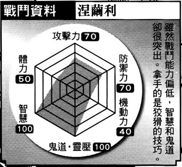 官方数据 官方数据