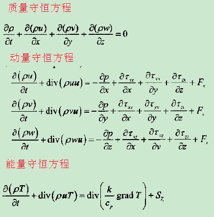 流体力学的能量方程 流体力学的能量方程