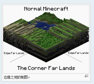 无主之地(游戏Minecraft中的世界类型) 无主之地(游戏Minecraft中的世界类型)
