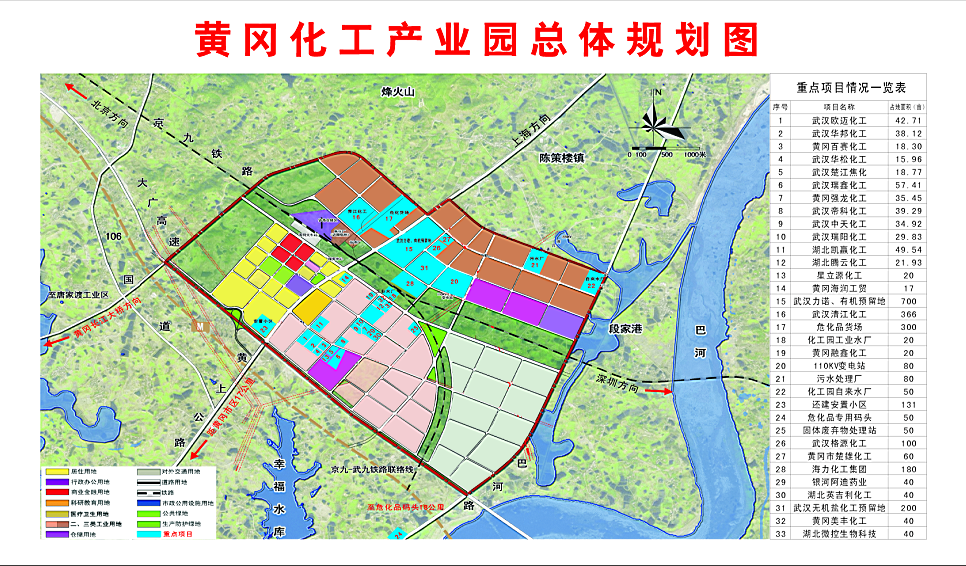 火车站经济开发区 火车站经济开发区