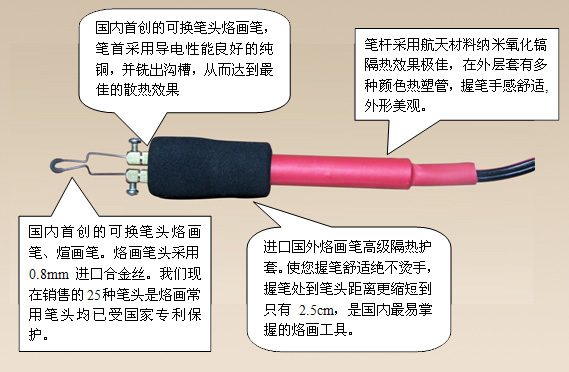 烙画笔 烙画笔