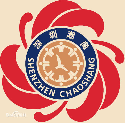 潮汕商帮 潮汕商帮