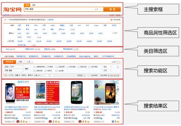 淘宝搜寻 淘宝搜寻