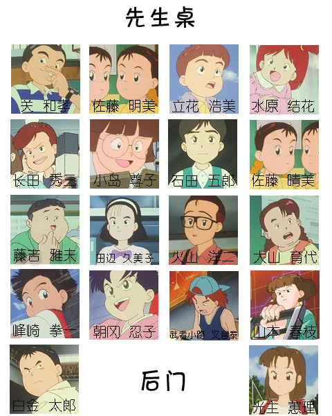 六年二组坐序表 六年二组坐序表