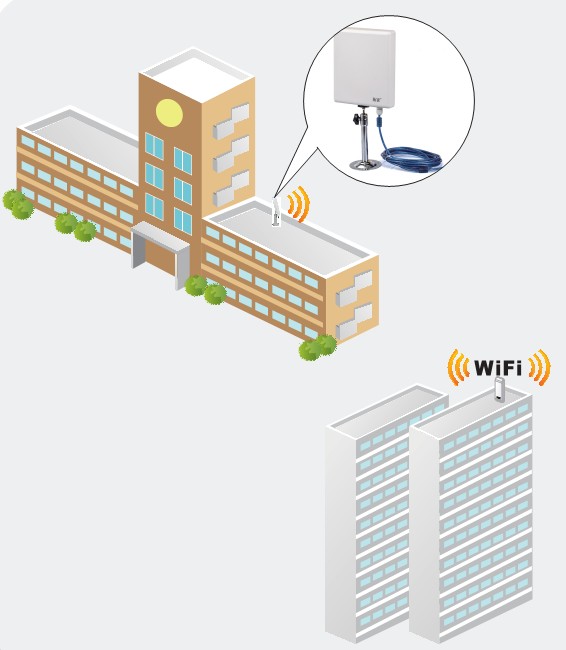 室外WLAN接收器 室外WLAN接收器