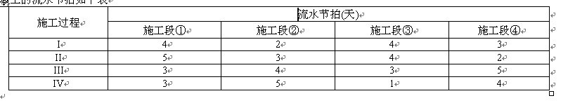 流水步距 流水步距