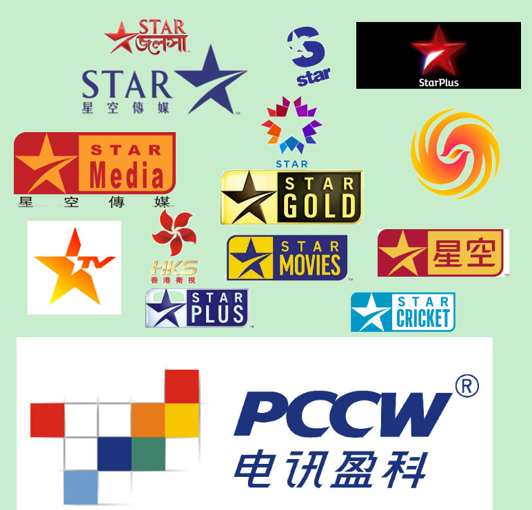从star TV到盈科:李泽楷创办的企业 从star TV到盈科:李泽楷创办的企业