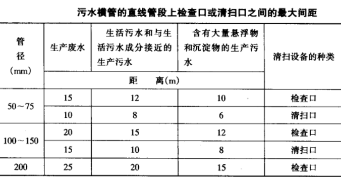 最大间距 最大间距
