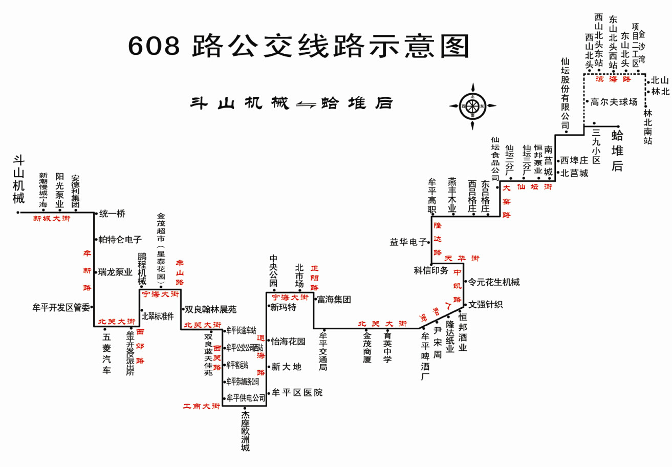 牟平站 牟平站