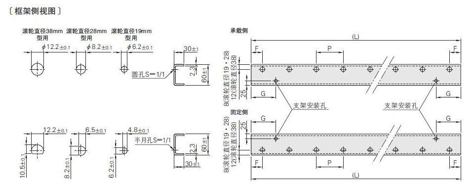 滚轮传送带构造图 滚轮传送带构造图