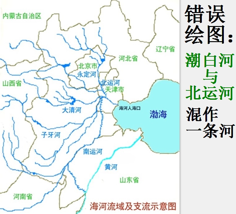 海河水系 海河水系