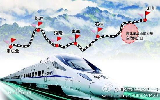 渝利铁路 渝利铁路