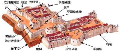 热兰遮城 热兰遮城