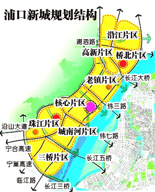 浦口新城规划结构 浦口新城规划结构