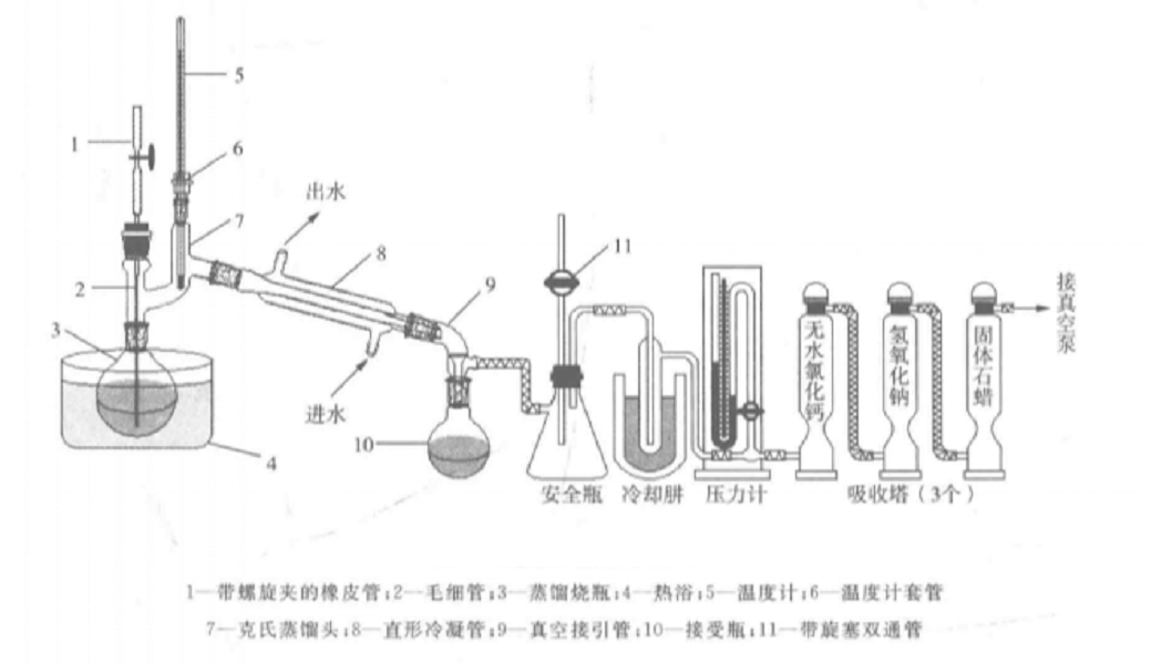 图3 减压蒸馏装置图 图3 减压蒸馏装置图