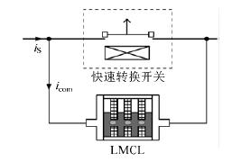 混合型液态金属限流器 混合型液态金属限流器