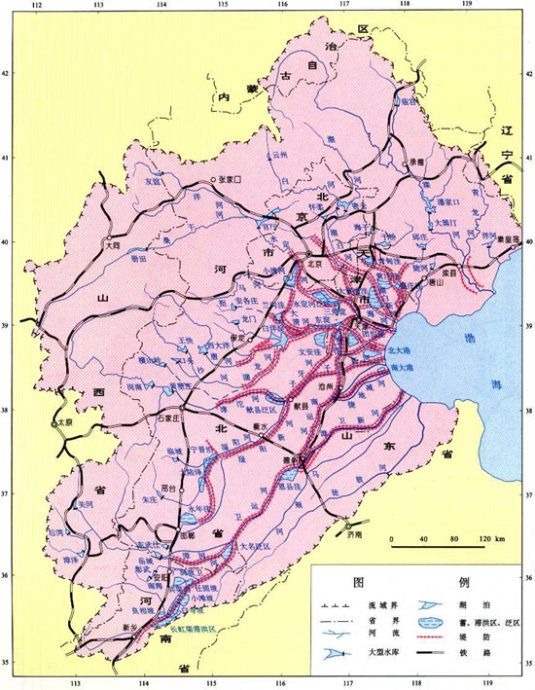 海河水系 海河水系