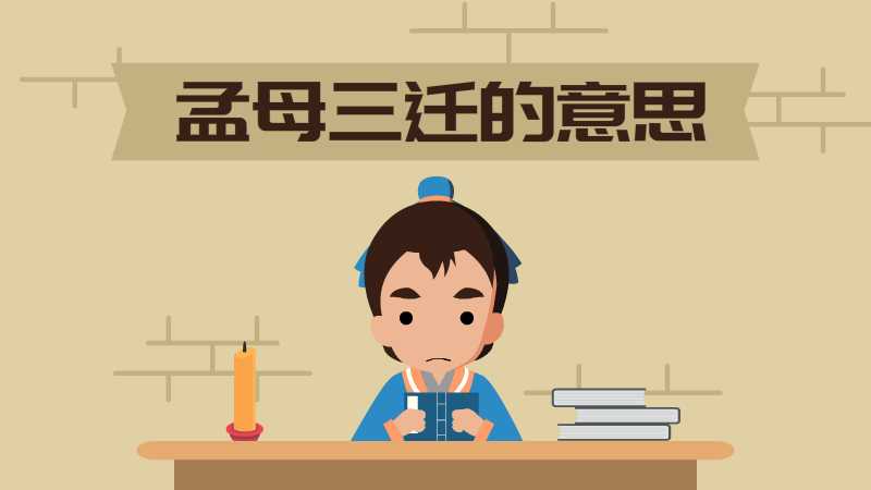 孟母三迁的意思