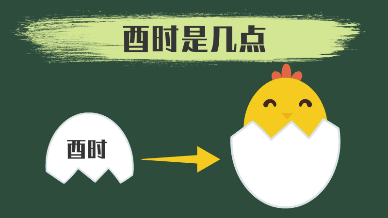 酉时是几点